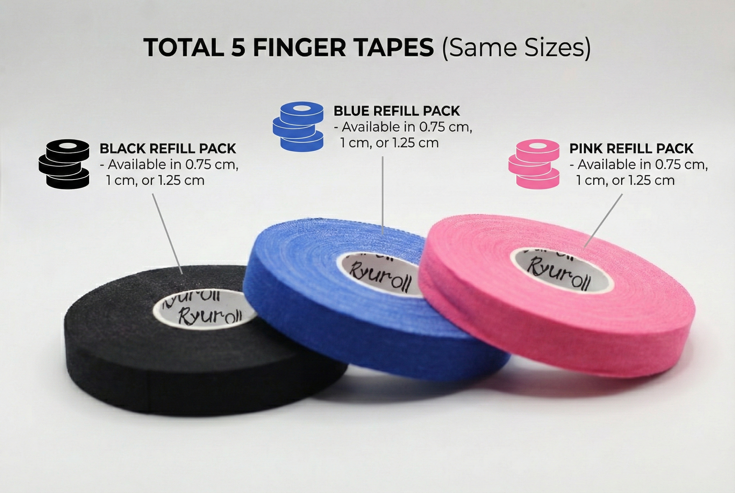 Core Finger Tapes - Refill Packs - Image 2