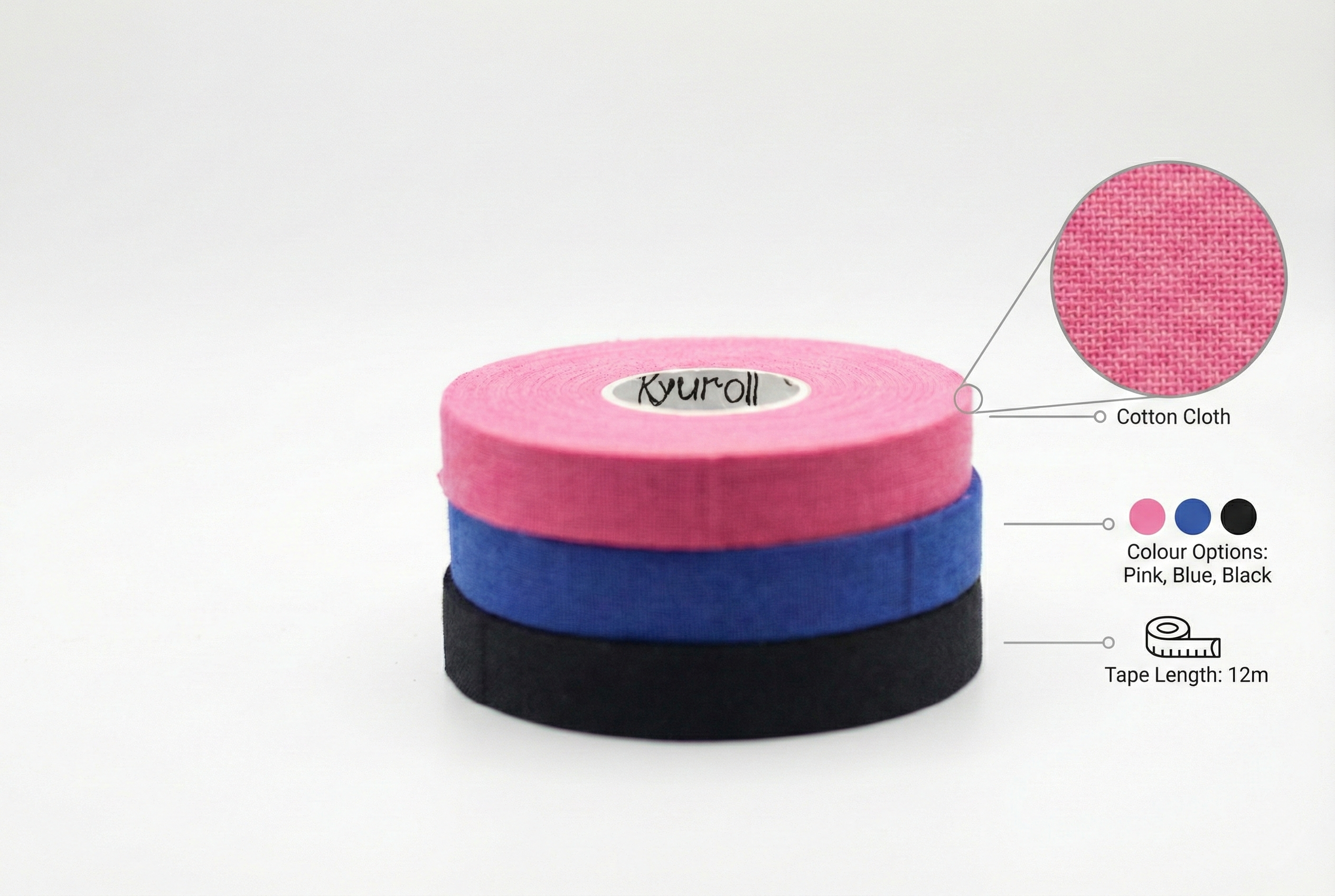 Core Finger Tapes - Refill Packs - Image 3